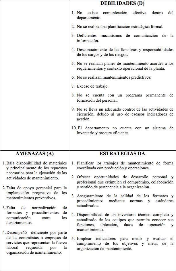 Figura 10